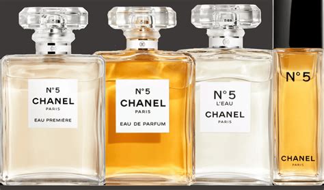 chanel jasmine|flowers in chanel no 5.